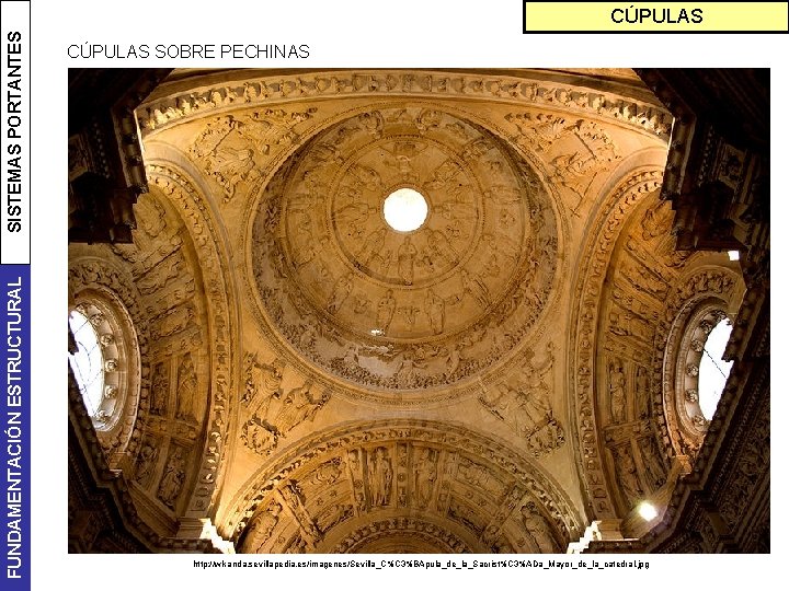 FUNDAMENTACIÓN ESTRUCTURAL SISTEMAS PORTANTES CÚPULAS SOBRE PECHINAS http: //wikanda. sevillapedia. es/imagenes/Sevilla_C%C 3%BApula_de_la_Sacrist%C 3%ADa_Mayor_de_la_catedral. jpg