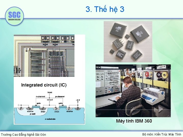 3. Thế hệ 3 Máy tính IBM 360 Trường Cao Đẳng Nghề Sài Gòn