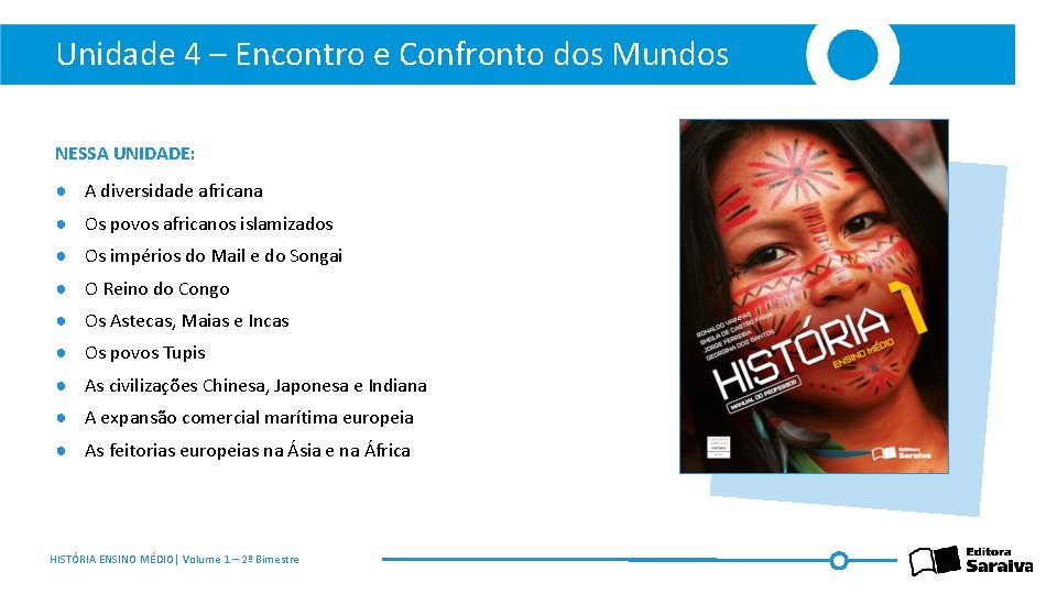 Unidade 4 – Encontro e Confronto dos Mundos NESSA UNIDADE: ● A diversidade africana