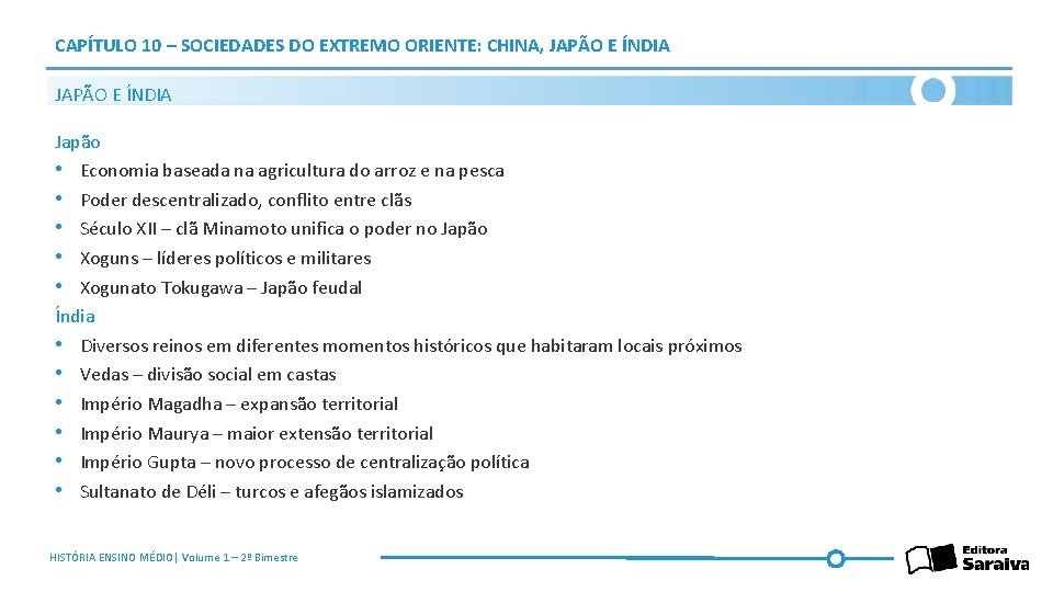 CAPÍTULO 10 – SOCIEDADES DO EXTREMO ORIENTE: CHINA, JAPÃO E ÍNDIA Japão • Economia