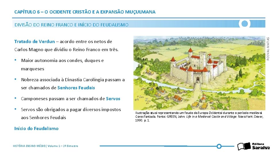 CAPÍTULO 6 – O OCIDENTE CRISTÃO E A EXPANSÃO MUÇULMANA RODVAL MATIAS DIVISÃO DO