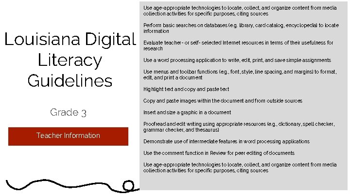 Use age-appropriate technologies to locate, collect, and organize content from media collection activities for