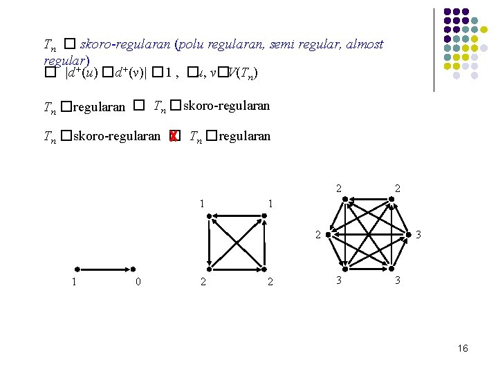 Tn � skoro-regularan (polu regularan, semi regular, almost regular) � |d+(u) �d+(v)| � 1