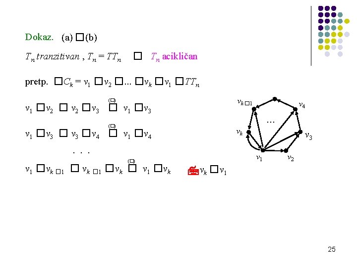 Dokaz. (a) �(b) Tn tranzitivan , Tn = TTn � Tn acikličan pretp. �Ck