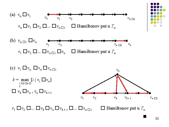 (a) vn �v 1 �v 2 �. . . �vn � 1 (b) vn