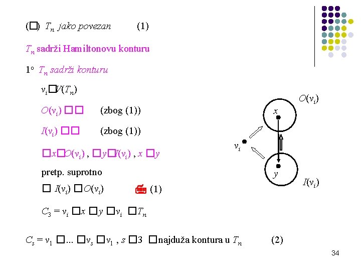 (�) Tn jako povezan (1) Tn sadrži Hamiltonovu konturu 1 o Tn sadrži konturu