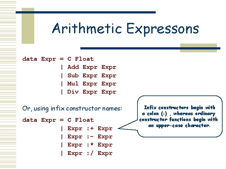 Arithmetic Expressons data Expr = | | C Float Add Expr Sub Expr Mul