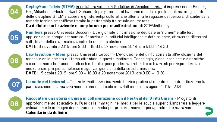 04 05 06 07 08 Deploy. Your Talets (STEM) in collaborazione con Sodalitas di