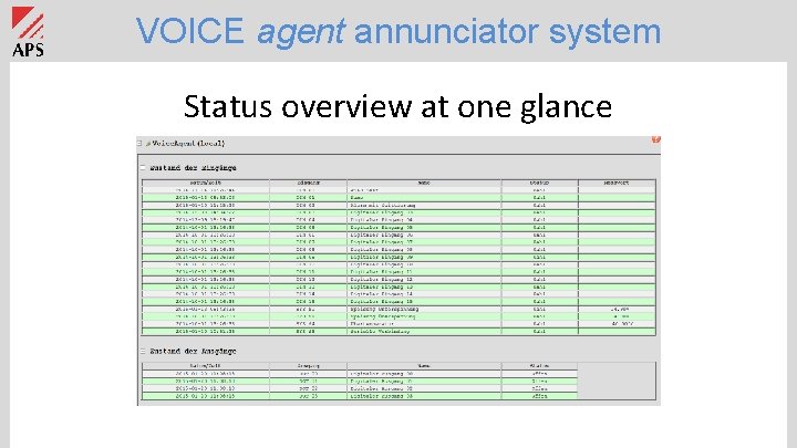 VOICE agent annunciator system Status overview at one glance 