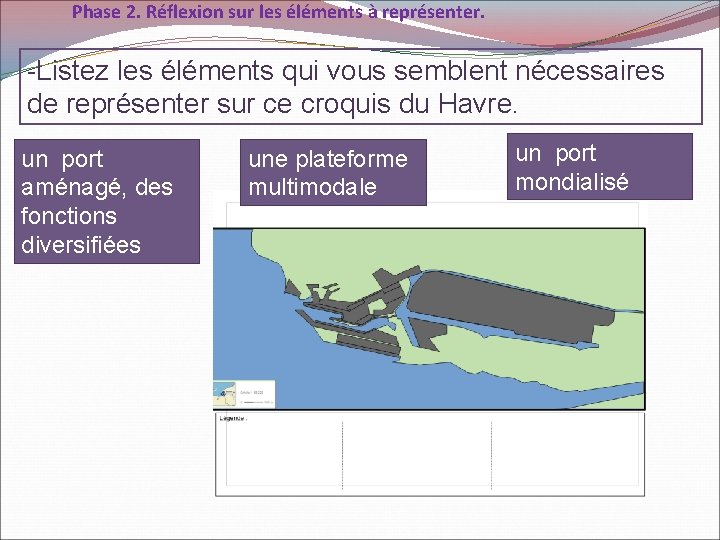 Phase 2. Réflexion sur les éléments à représenter. -Listez les éléments qui vous semblent