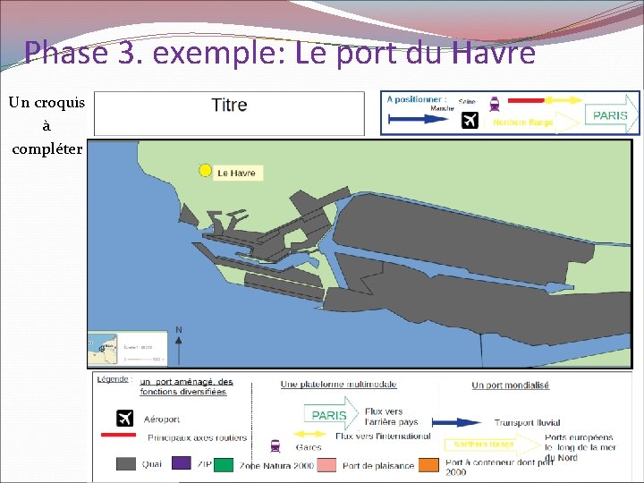 Phase 3. exemple: Le port du Havre Un croquis à compléter 
