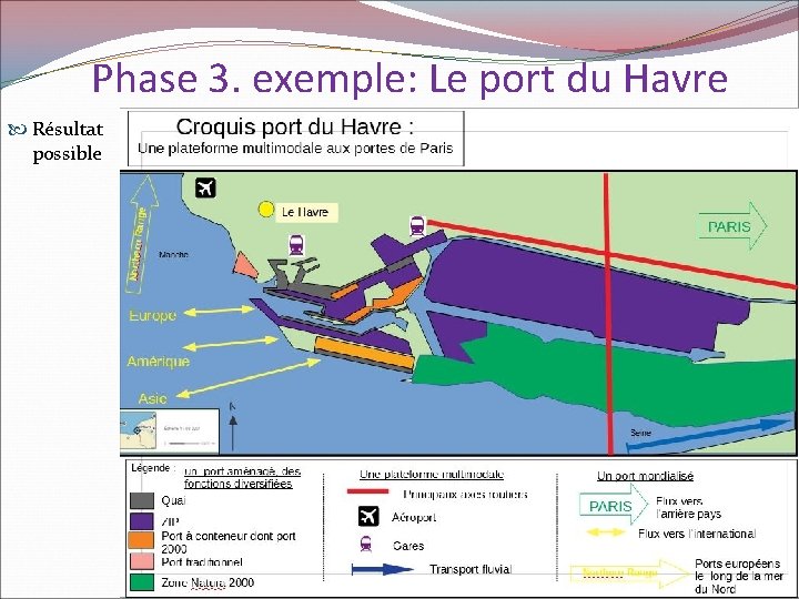 Phase 3. exemple: Le port du Havre Résultat possible 