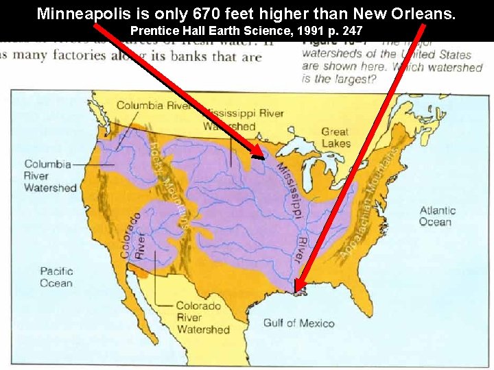 Minneapolis is only 670 feet higher than New Orleans. Prentice Hall Earth Science, 1991
