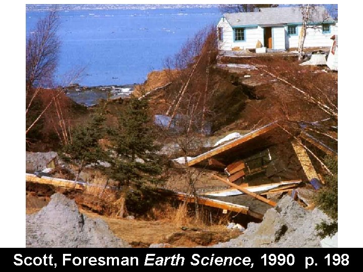 Scott, Foresman Earth Science, 1990 p. 198 