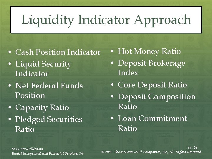 Liquidity Indicator Approach • Cash Position Indicator • Liquid Security Indicator • Net Federal
