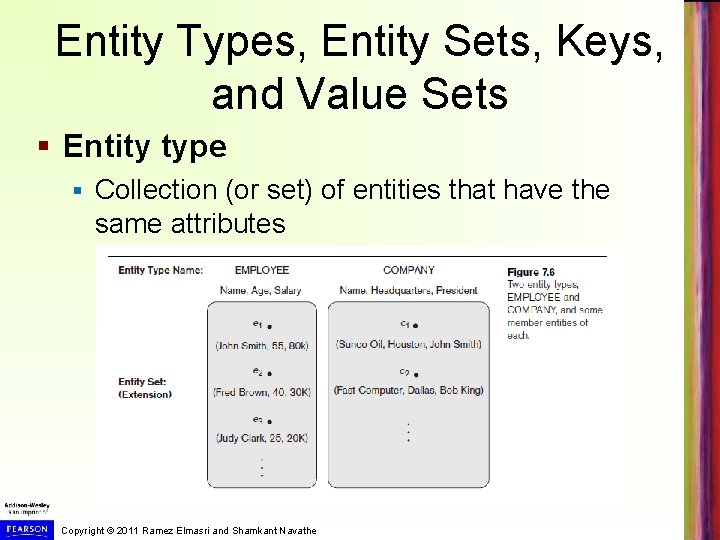 Entity Types, Entity Sets, Keys, and Value Sets § Entity type § Collection (or