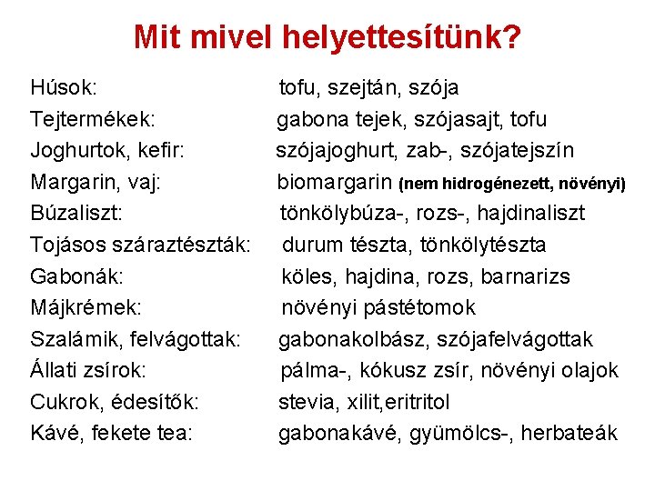 Mit mivel helyettesítünk? Húsok: Tejtermékek: Joghurtok, kefir: Margarin, vaj: Búzaliszt: Tojásos száraztészták: Gabonák: Májkrémek: