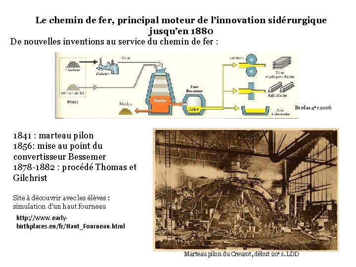 Le chemin de fer, principal moteur de l’innovation sidérurgique jusqu’en 1880 De nouvelles inventions