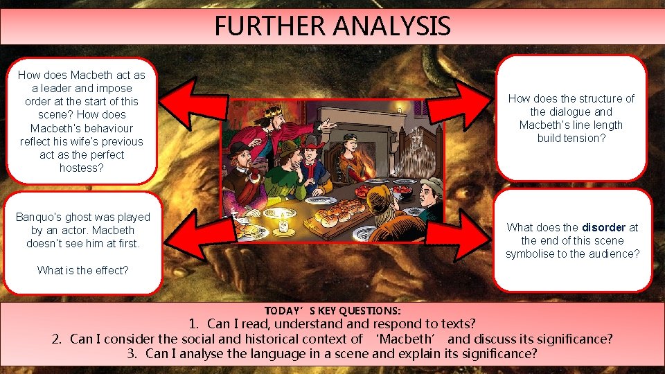 FURTHER ANALYSIS How does Macbeth act as a leader and impose order at the FURTHER ANALYSIS How does Macbeth act as a leader and impose order at the