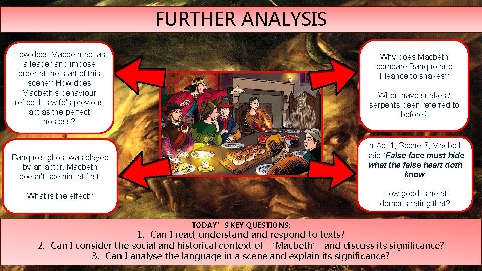 FURTHER ANALYSIS How does Macbeth act as a leader and impose order at the FURTHER ANALYSIS How does Macbeth act as a leader and impose order at the