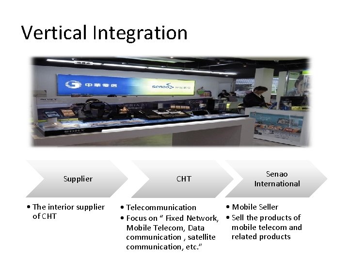 Vertical Integration Supplier • The interior supplier of CHT Senao International • Mobile Seller