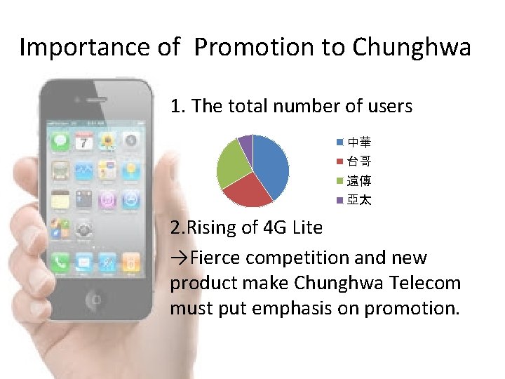 Importance of Promotion to Chunghwa 1. The total number of users 中華 台哥 遠傳