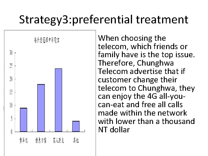Strategy 3: preferential treatment When choosing the telecom, which friends or family have is