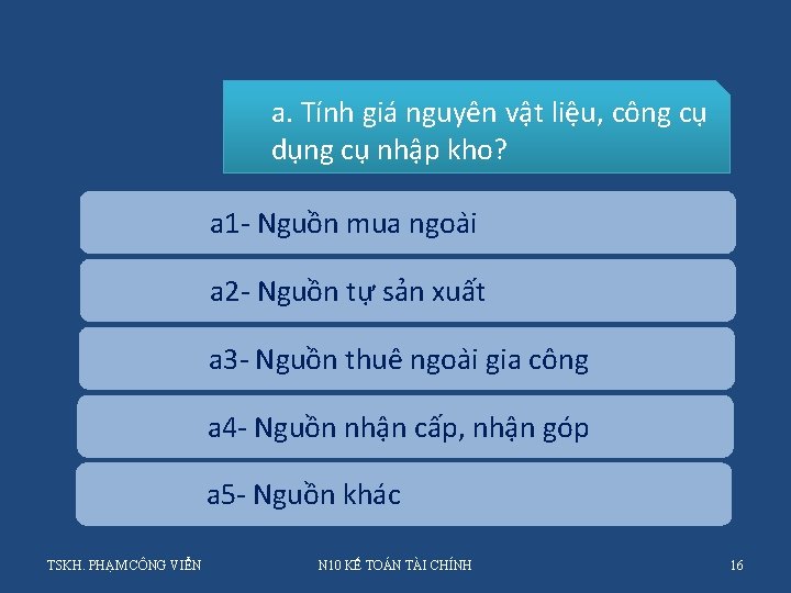 a. Tính giá nguyên vật liệu, công cụ dụng cụ nhập kho? a 1 a. Tính giá nguyên vật liệu, công cụ dụng cụ nhập kho? a 1