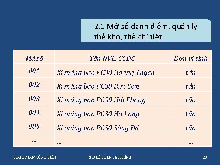 2. 1 Mở sổ danh điểm, quản lý thẻ kho, thẻ chi tiết Ma