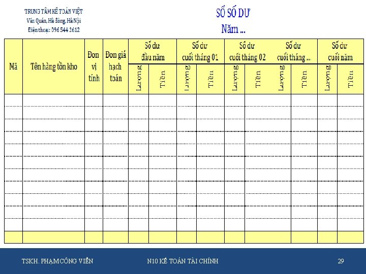 TSKH. PHẠM CÔNG VIỂN N 10 KẾ TOÁN TÀI CHÍNH 29 