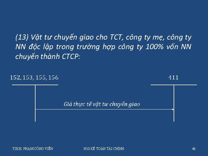 (13) Vật tư chuyển giao cho TCT, công ty mẹ, công ty NN độc (13) Vật tư chuyển giao cho TCT, công ty mẹ, công ty NN độc