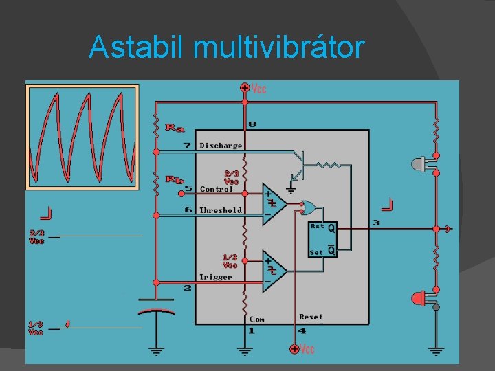 Astabil multivibrátor 