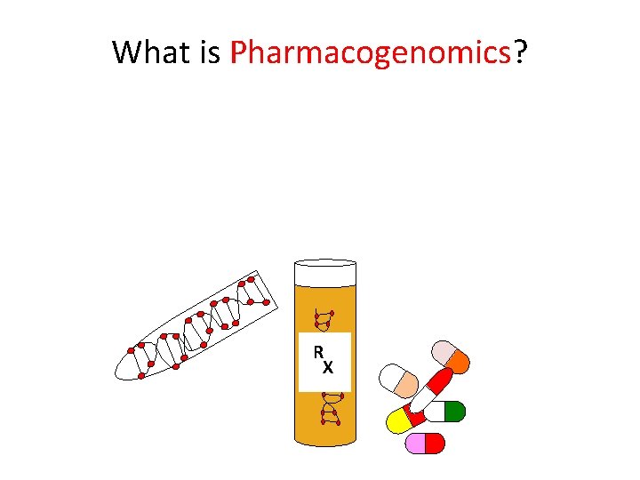 What is Pharmacogenomics? R X 