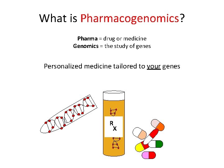 What is Pharmacogenomics? Pharma = drug or medicine Genomics = the study of genes