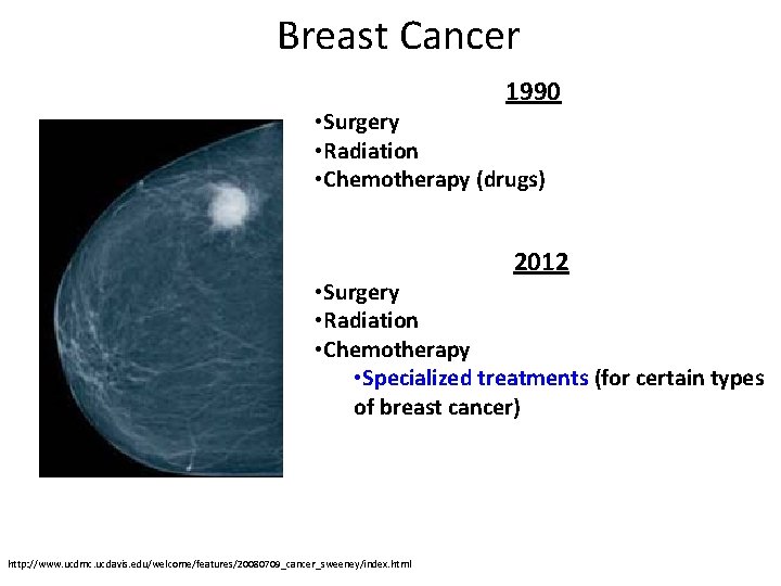 Breast Cancer 1990 • Surgery • Radiation • Chemotherapy (drugs) 2012 • Surgery •