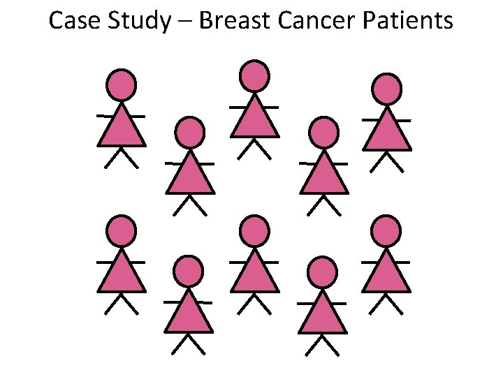 Case Study – Breast Cancer Patients 