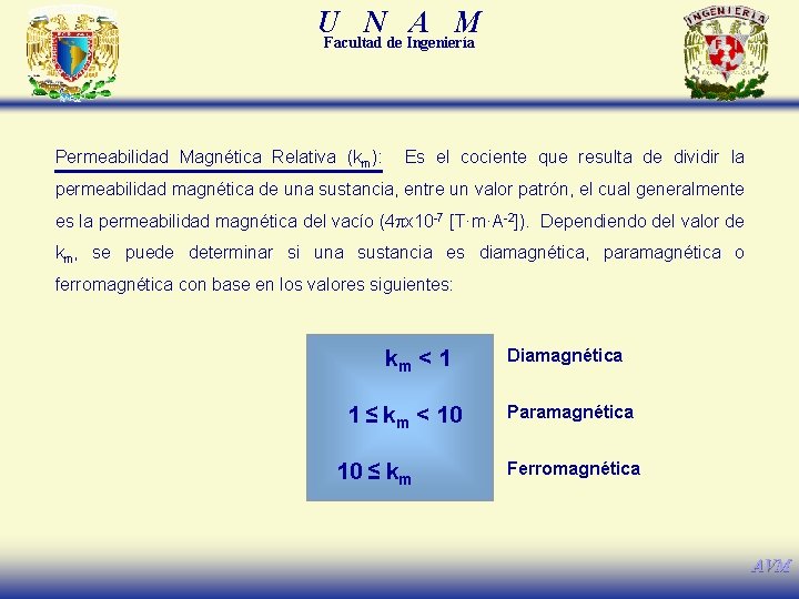U N A M Facultad de Ingeniería Permeabilidad Magnética Relativa (km): Es el cociente