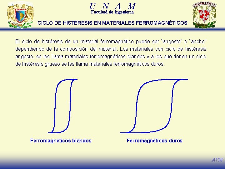 U N A M Facultad de Ingeniería CICLO DE HISTÉRESIS EN MATERIALES FERROMAGNÉTICOS El