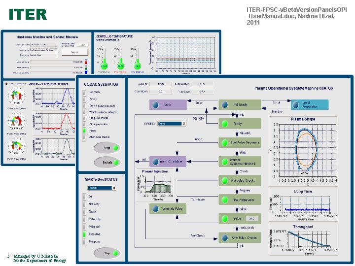 ITER 5 Managed by UT-Battelle for the Department of Energy ITER-FPSC-v. Beta. Version. Panels.