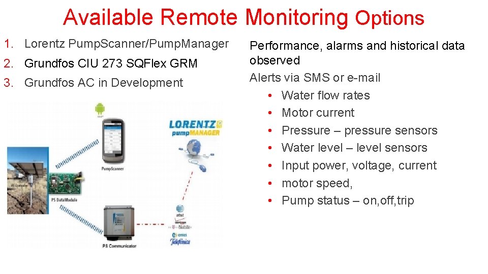 Available Remote Monitoring Options 1. Lorentz Pump. Scanner/Pump. Manager 2. Grundfos CIU 273 SQFlex Available Remote Monitoring Options 1. Lorentz Pump. Scanner/Pump. Manager 2. Grundfos CIU 273 SQFlex
