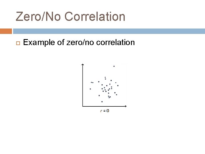 Zero/No Correlation Example of zero/no correlation 