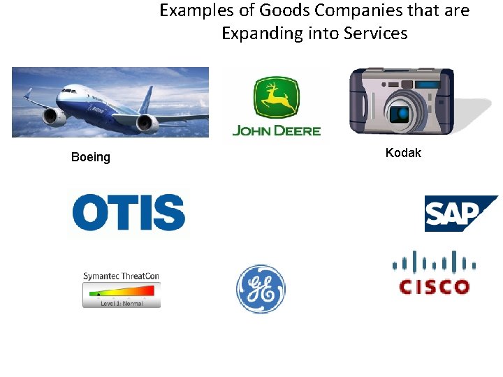 Examples of Goods Companies that are Expanding into Services Boeing Kodak 