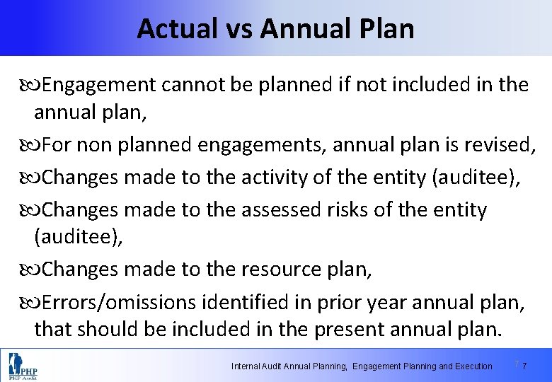 Actual vs Annual Plan Engagement cannot be planned if not included in the annual