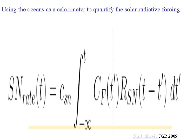 Using the oceans as a calorimeter to quantify the solar radiative forcing Nir J.