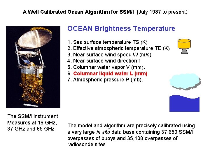 A Well Calibrated Ocean Algorithm for SSM/I (July 1987 to present) OCEAN Brightness Temperature