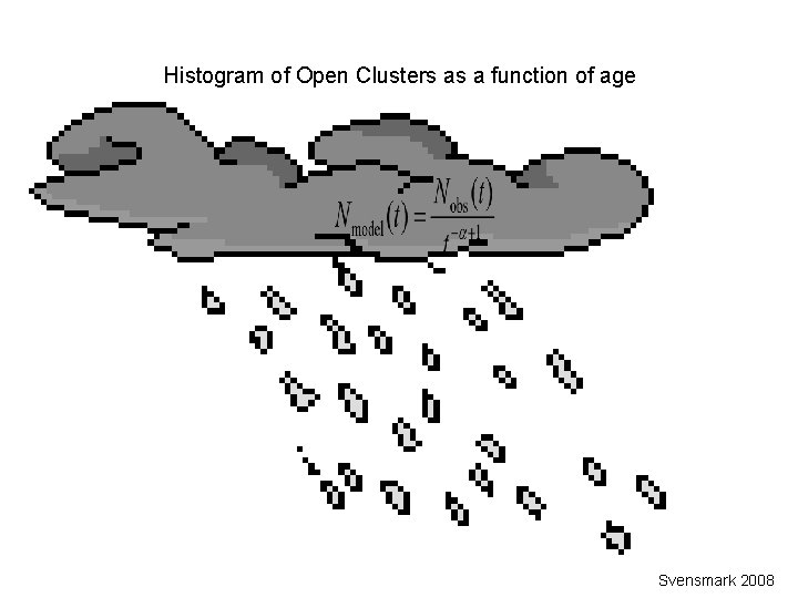 Histogram of Open Clusters as a function of age Svensmark 2008 