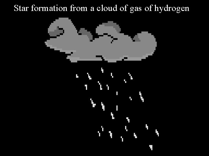 Star formation from a cloud of gas of hydrogen 