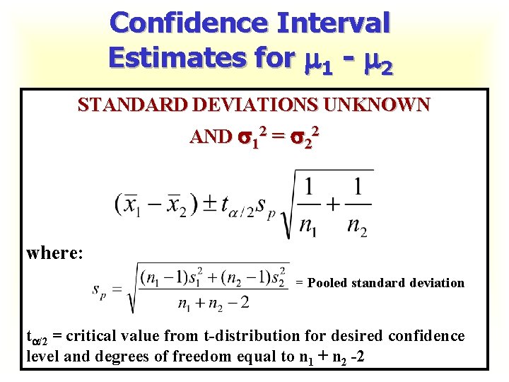 Confidence Interval Estimates for 1 - 2 STANDARD DEVIATIONS UNKNOWN AND 12 = 22