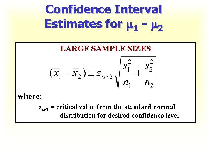 Confidence Interval Estimates for 1 - 2 LARGE SAMPLE SIZES where: z /2 =