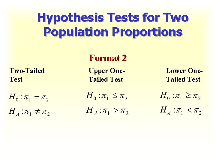 Hypothesis Tests for Two Population Proportions Format 2 Two-Tailed Test Upper One. Tailed Test